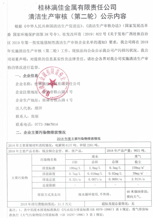 桂林漓佳金屬有限責(zé)任公司清潔生產(chǎn)審核（第二輪）公示內(nèi)容