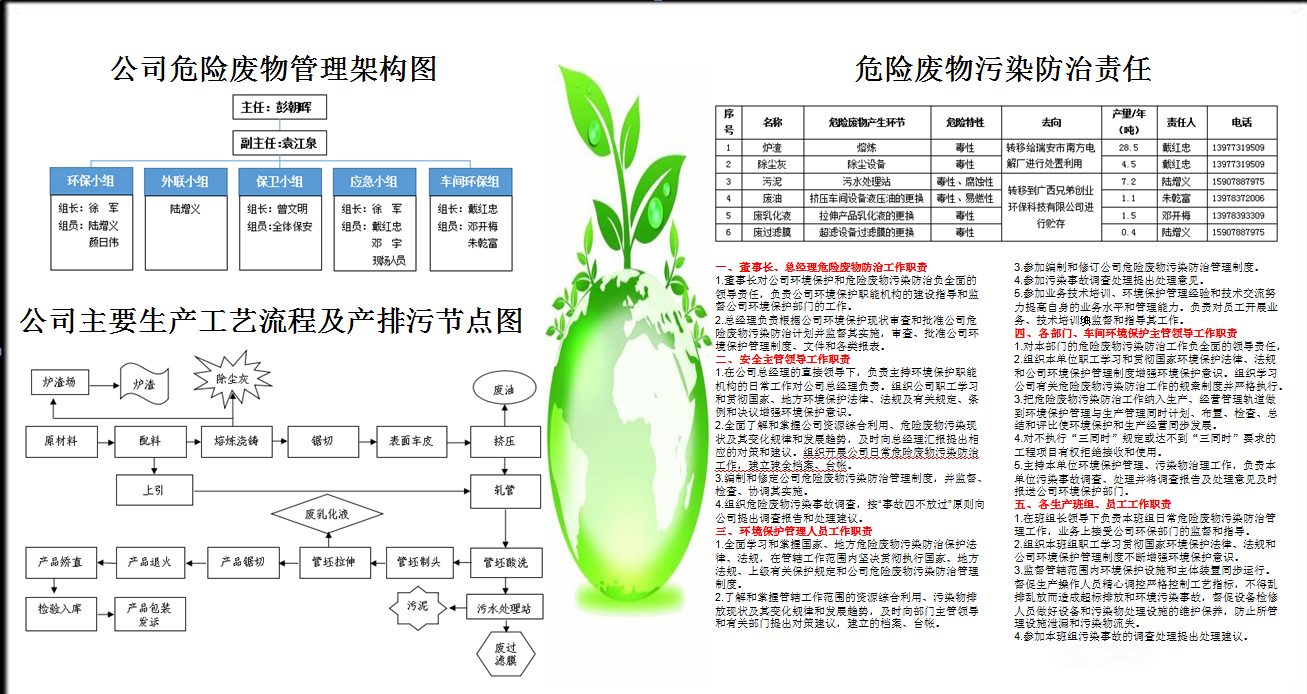 2021年桂林漓佳環(huán)保信息公開欄