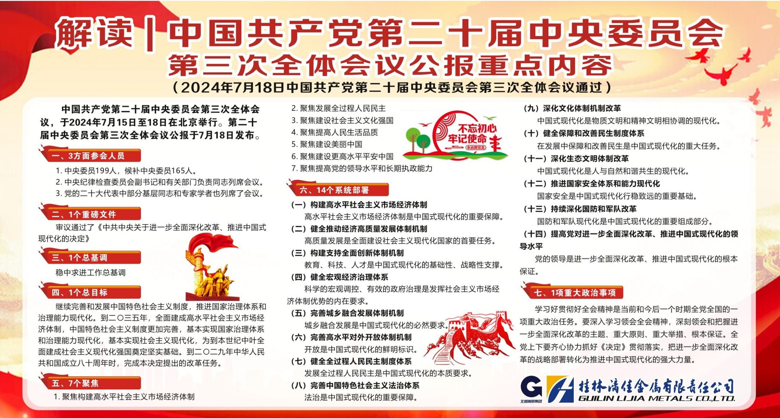 解讀|中國共產(chǎn)黨第二十屆中央委員會第三次全體會議公報(bào)重點(diǎn)內(nèi)容